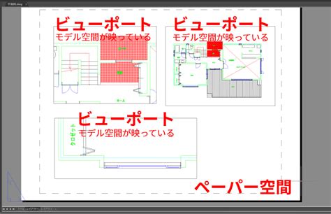 autocad レイアウト 使い方 わからない.